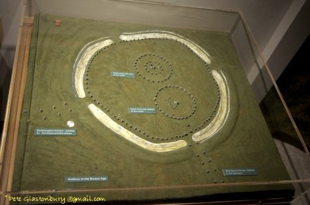 Avebury model, photo by Pete Glastonbury, used with permission